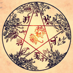 metadata_sabahut_1024x1024